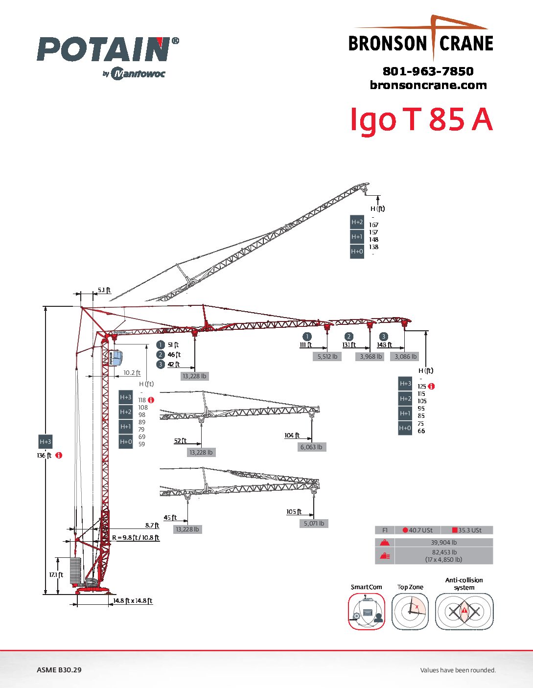 Igot85a 0620 bronson pdf